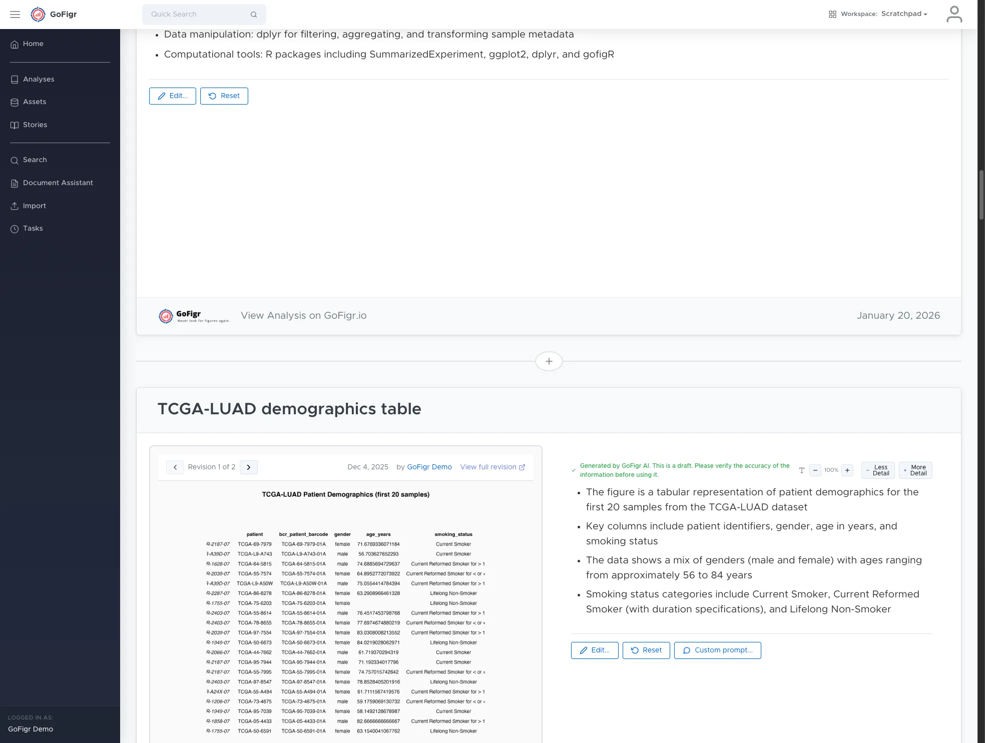 Figure slide showing a data table with AI descriptions