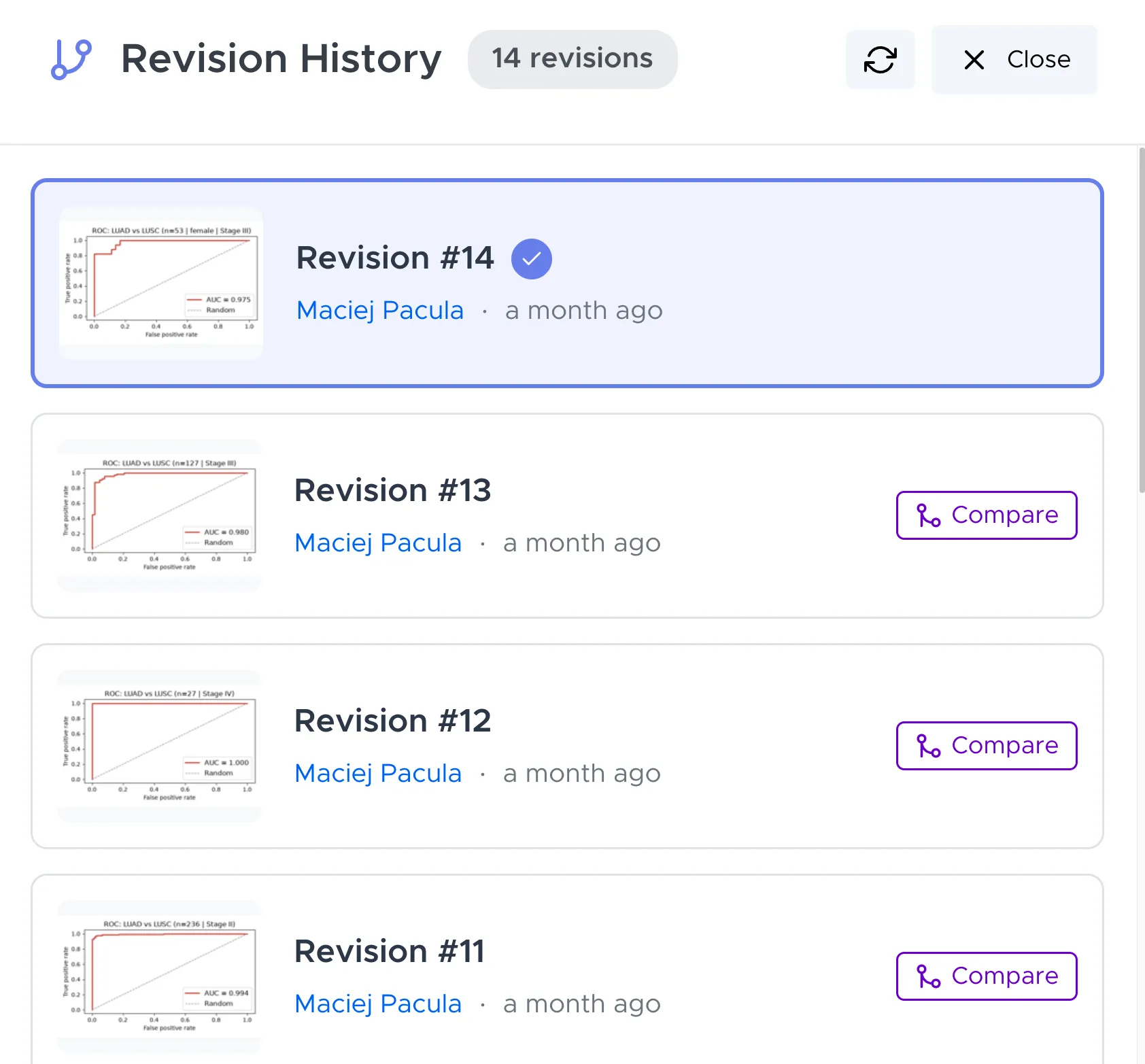 The revision history dialog showing revision 14 of 14